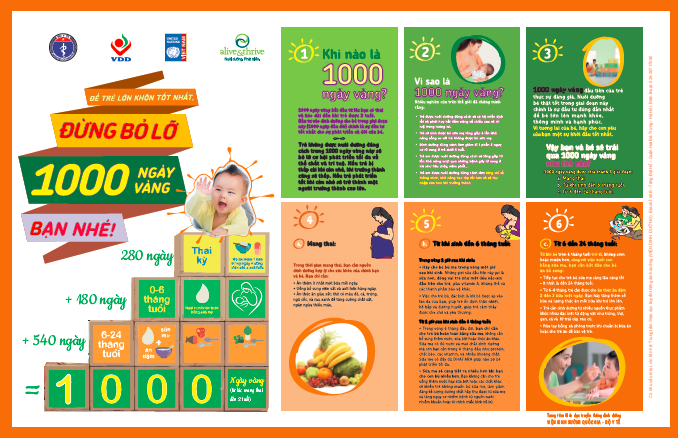 Áp phích Dinh dưỡng 1000 ngày vàng