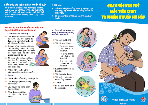 Tờ gấp Chăm sóc khi trẻ mắc tiêu chảy và nhiễm khuẩn hô hấp