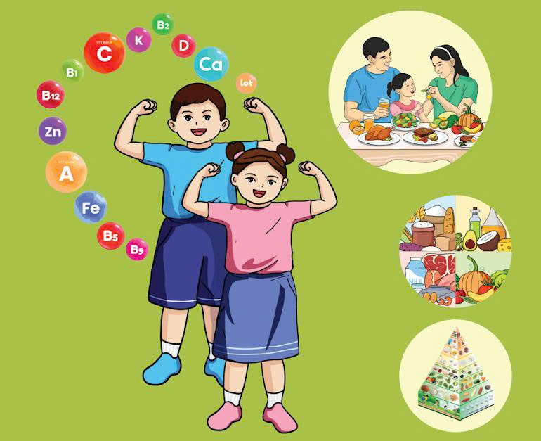 Áp phích Vi chất dinh dưỡng rất cần thiết cho sự phát triển toàn diện của trẻ