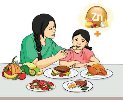 Tờ rơi Dinh dưỡng hợp lý Phòng chống thiếu Kẽm