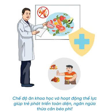 Tờ rơi Dinh dưỡng hợp lý phòng chống thừa cân béo phì cho trẻ em