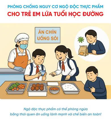 Tờ rơi Phòng chống nguy cơ ngộ độc thực phẩm cho trẻ em lứa tuổi học đường