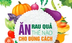Tờ rơi Ăn rau quả thế nào cho đúng cách