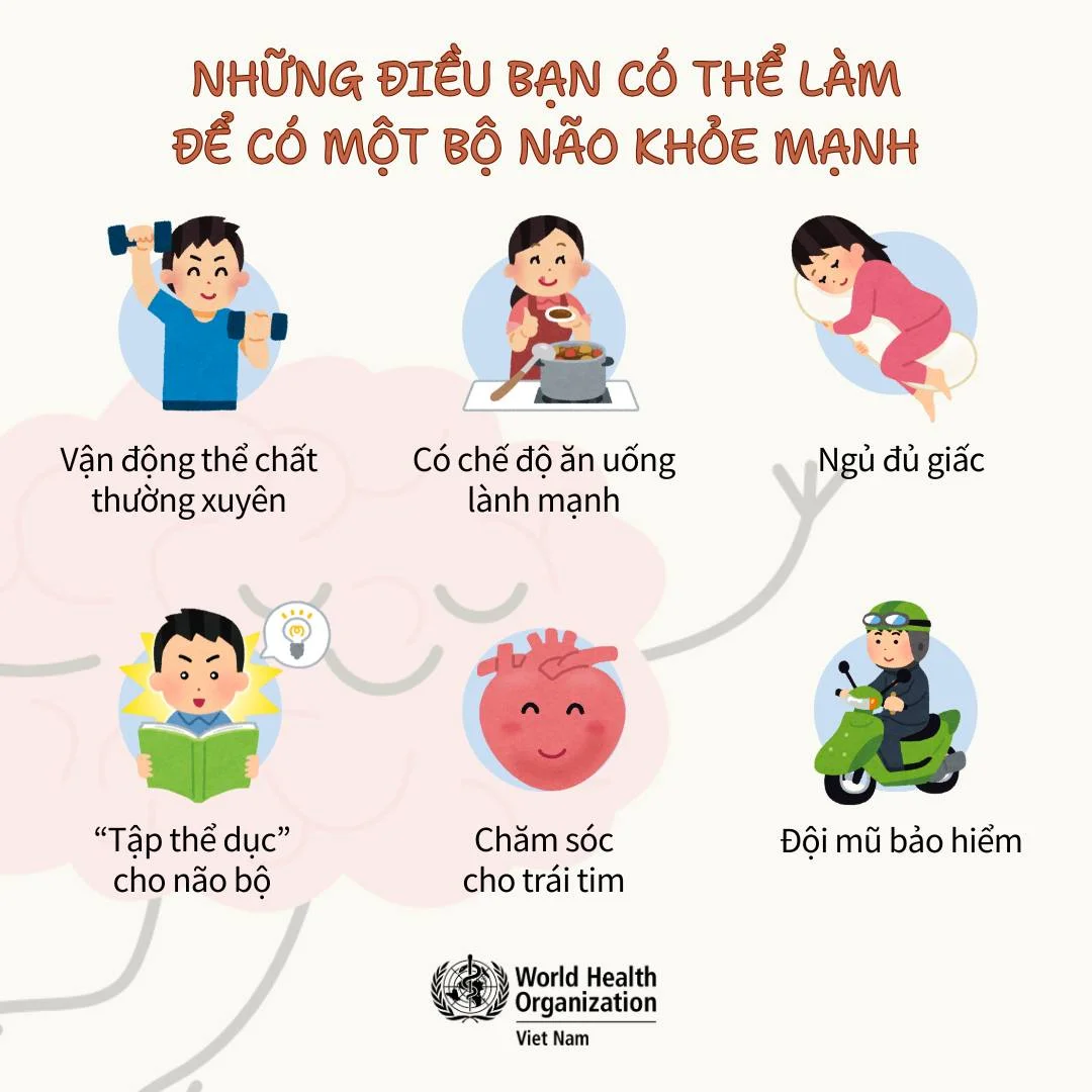 Infographic: Những điều bạn có thể làm để có một não bộ khỏe mạnh