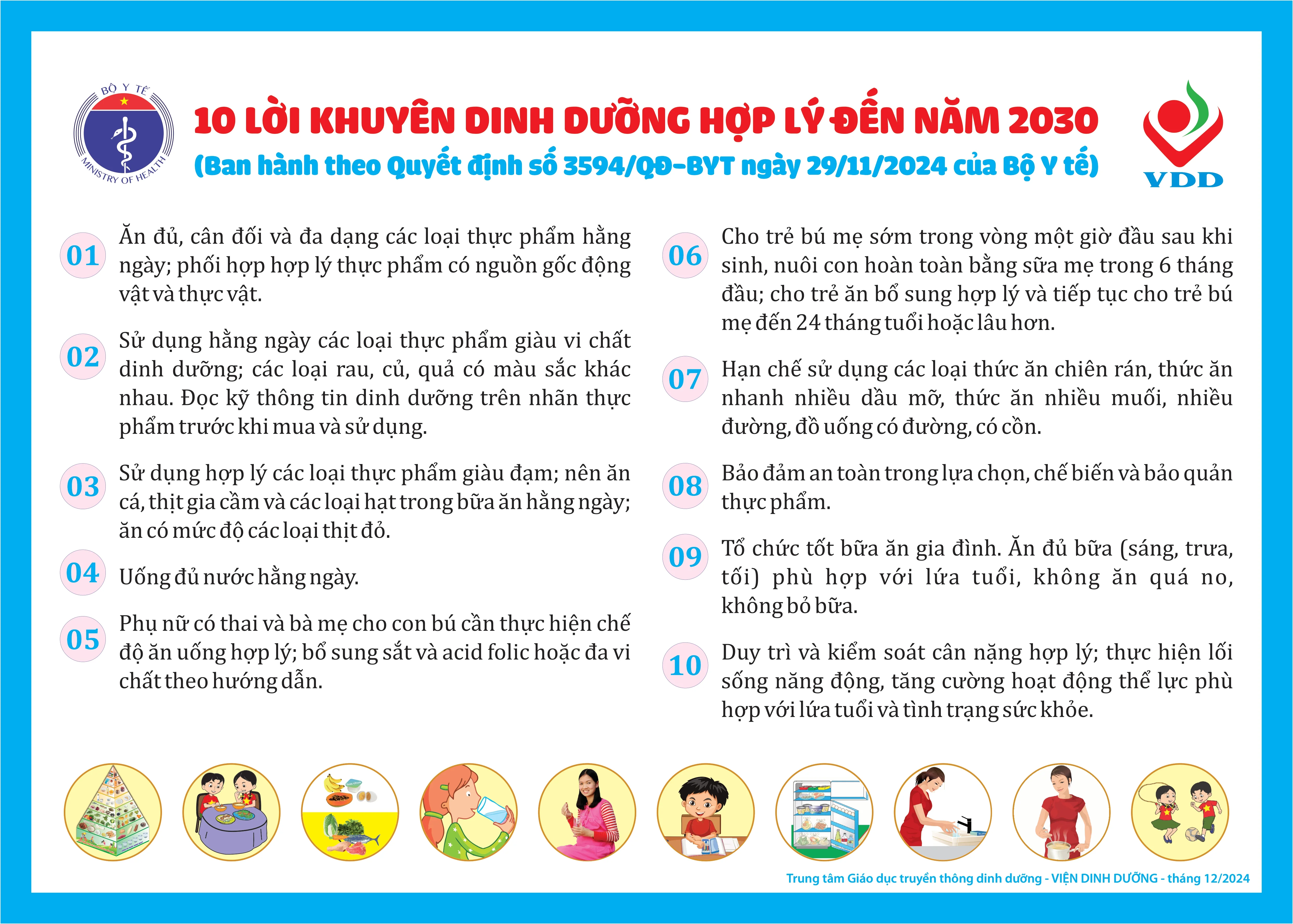 Hướng dẫn thực hiện 10 lời khuyên dinh dưỡng hợp lý đến năm 2030