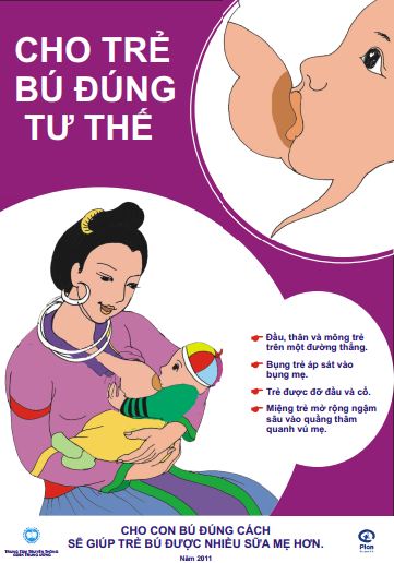 Áp phích Cho trẻ bú đúng tư thế