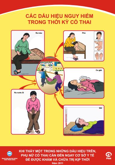 Áp phích Các dấu hiệu nguy hiểm trong thời kỳ có thai