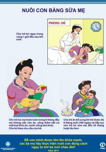Áp phích Để con lớn khỏe mạnh hãy nuôi con bằng sữa mẹ