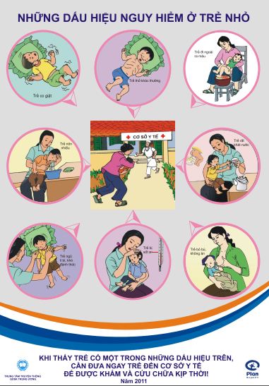 Áp phích Những dấu hiệu nguy hiểm ở trẻ nhỏ