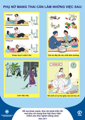 Áp phích Những việc cần làm khi phụ nữ mang thai
