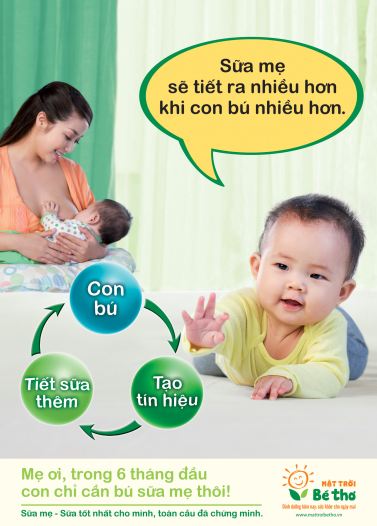 Áp phích Sữa mẹ sẽ tiết ra nhiều hơn khi con bú nhiều hơn