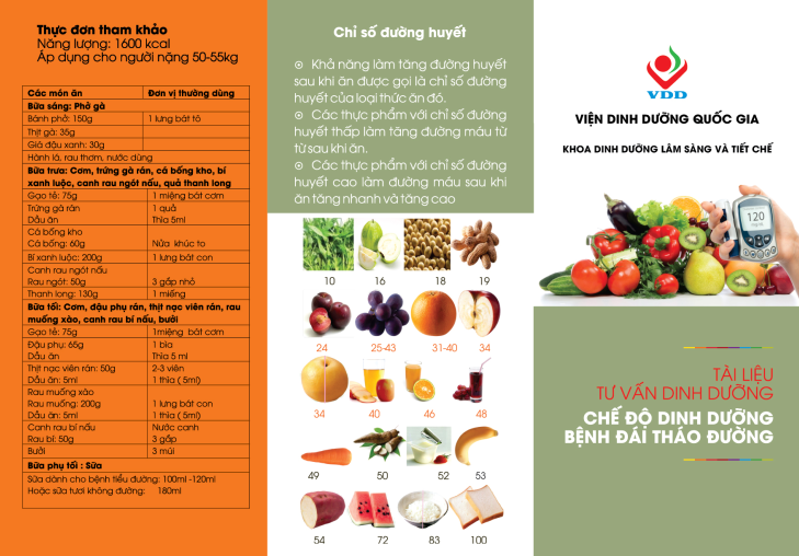 Tờ rơi Chế độ dinh dưỡng bệnh đái tháo đường