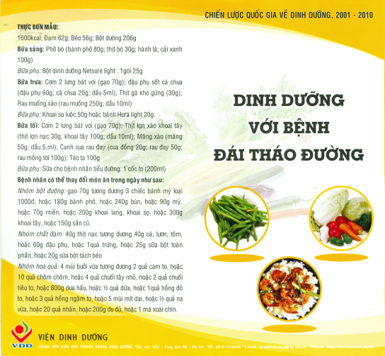 Tờ rơi Dinh dưỡng với bệnh đái tháo đường