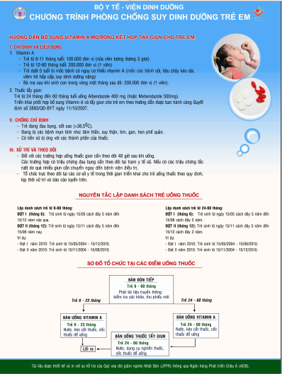 Tờ rơi Hướng dẫn Bổ sung vitamin A mở rộng kết hợp tẩy giun cho trẻ em